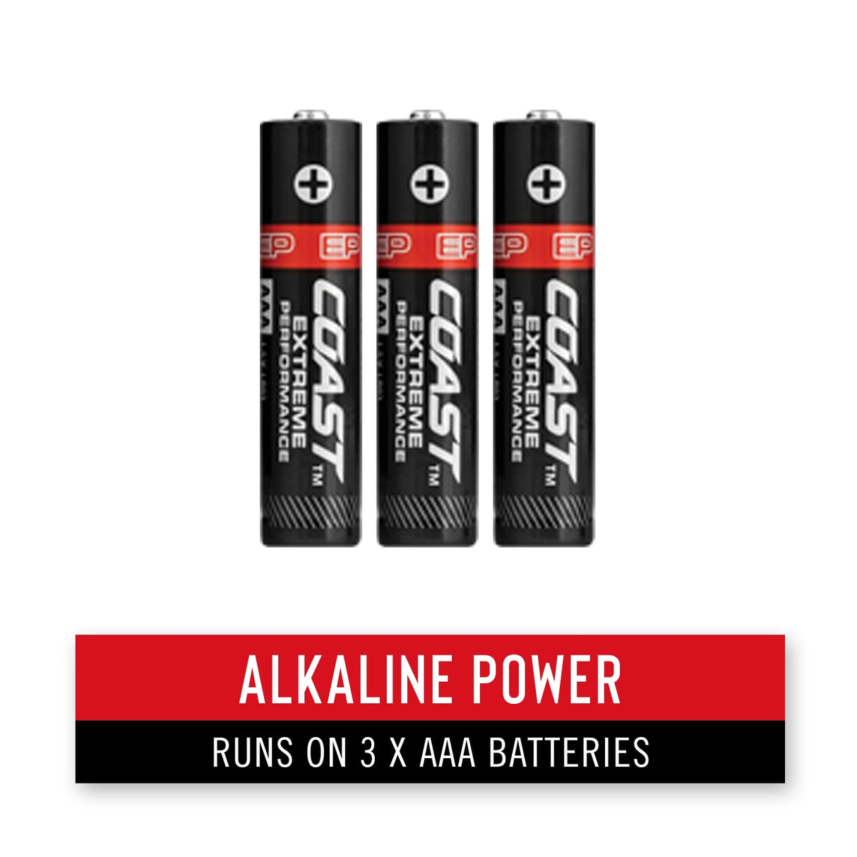 400-Lumen LED Headlamp (Battery Included) 30557