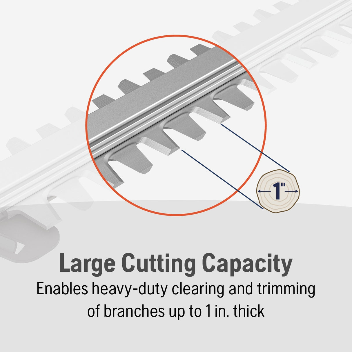 Hedge Master 320iHD60 40-volt 24-in Battery Hedge Trimmer (Battery and Charger Not Included) 970592601