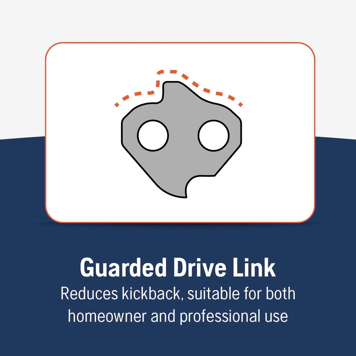 H30 80 Link Replacement Chainsaw Chain For 20-in, 0.05-in Gauge,0.325-in Pitch 531309680