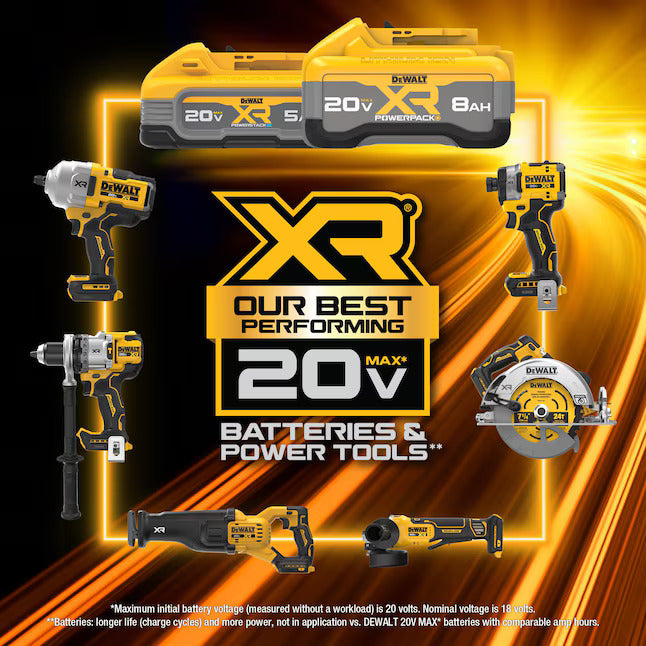 20V MAX XR Reciprocating Saw