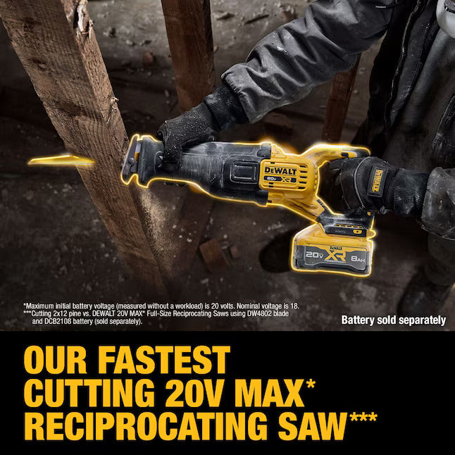 20V MAX XR Reciprocating Saw