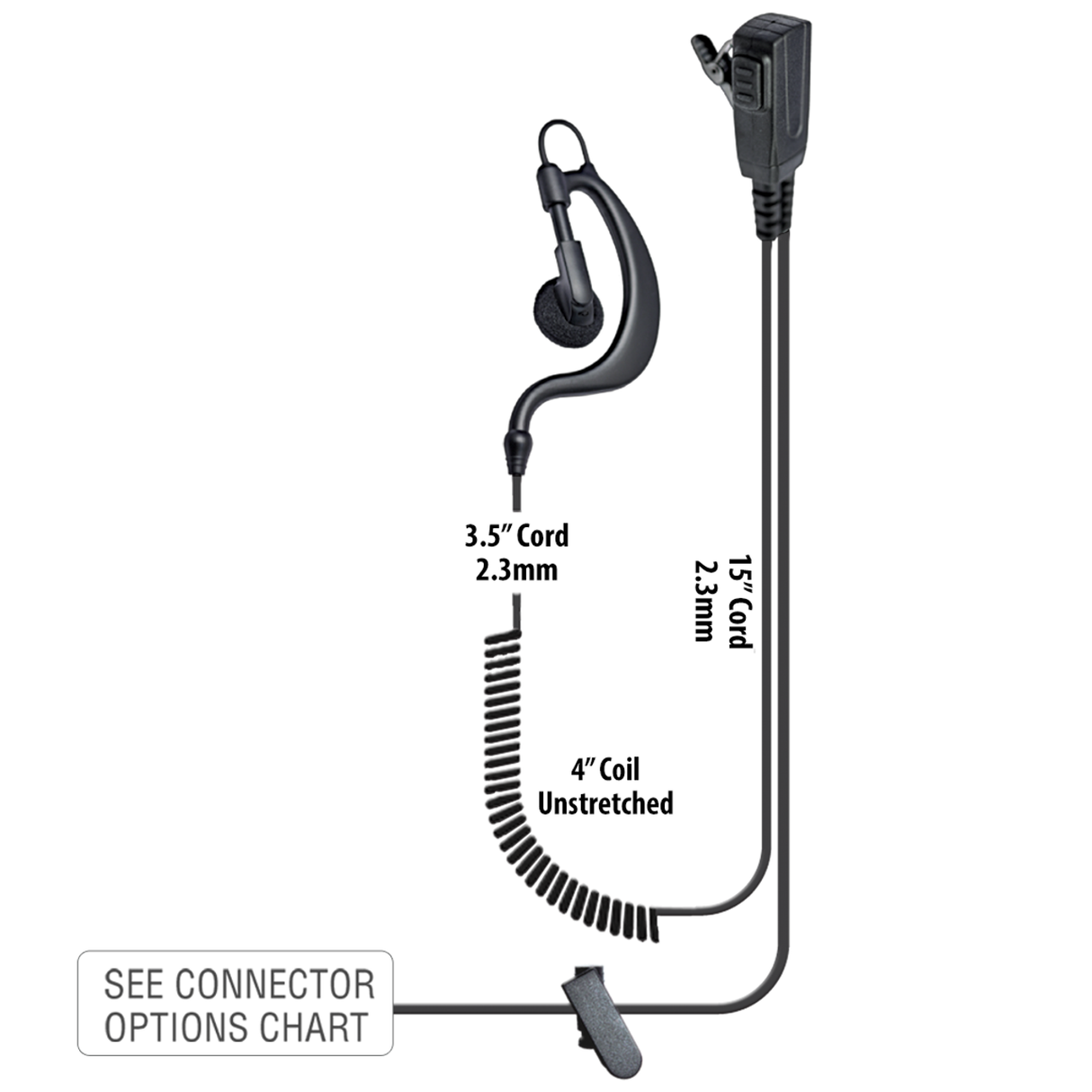 Bodyguard Split-Wire Surveillance Earpiece