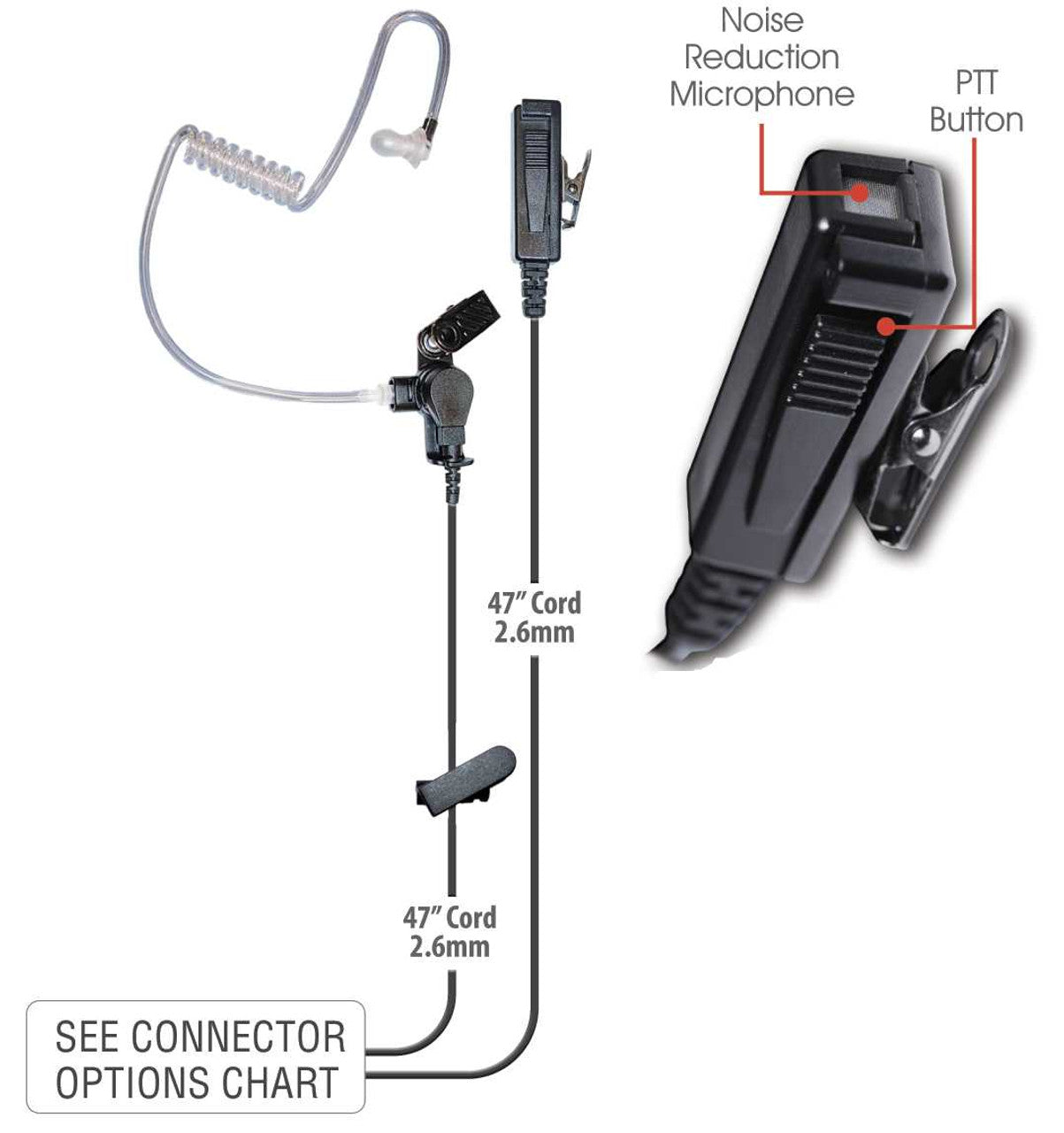 Director 2-Wire Surveillance Earpiece
