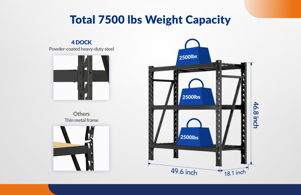 Heavy Duty Metal Storage Shelving