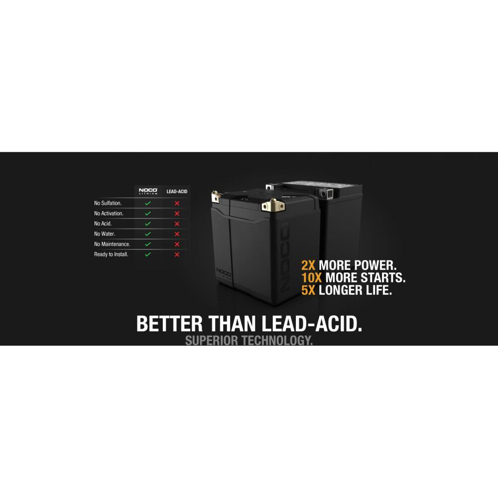 12V 700A 8Ah Lithium Powersport Battery NLP30