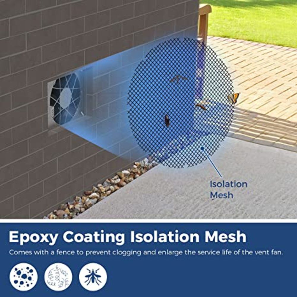 FBA-VentirPro 720 Ventilation Fan X003K1Z9IZ