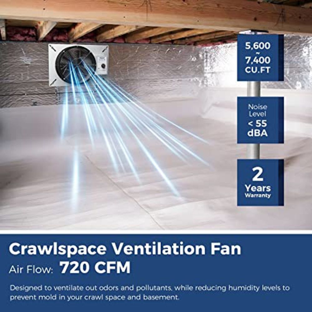 FBA-VentirPro 720 Ventilation Fan X003K1Z9IZ