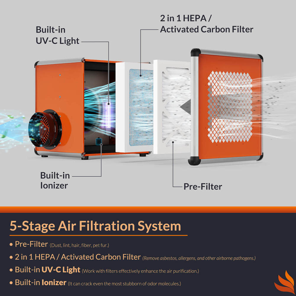 HEPA 600 UVIG Air Scrubber X0037QBEG9