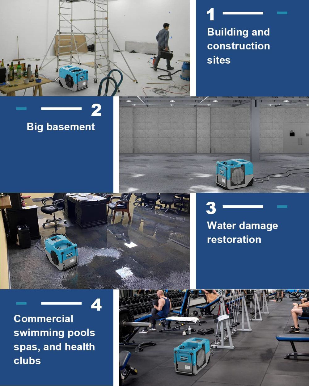 LGR 1250 Dehumidifier 264 PPD, Blue X002J9KWNV