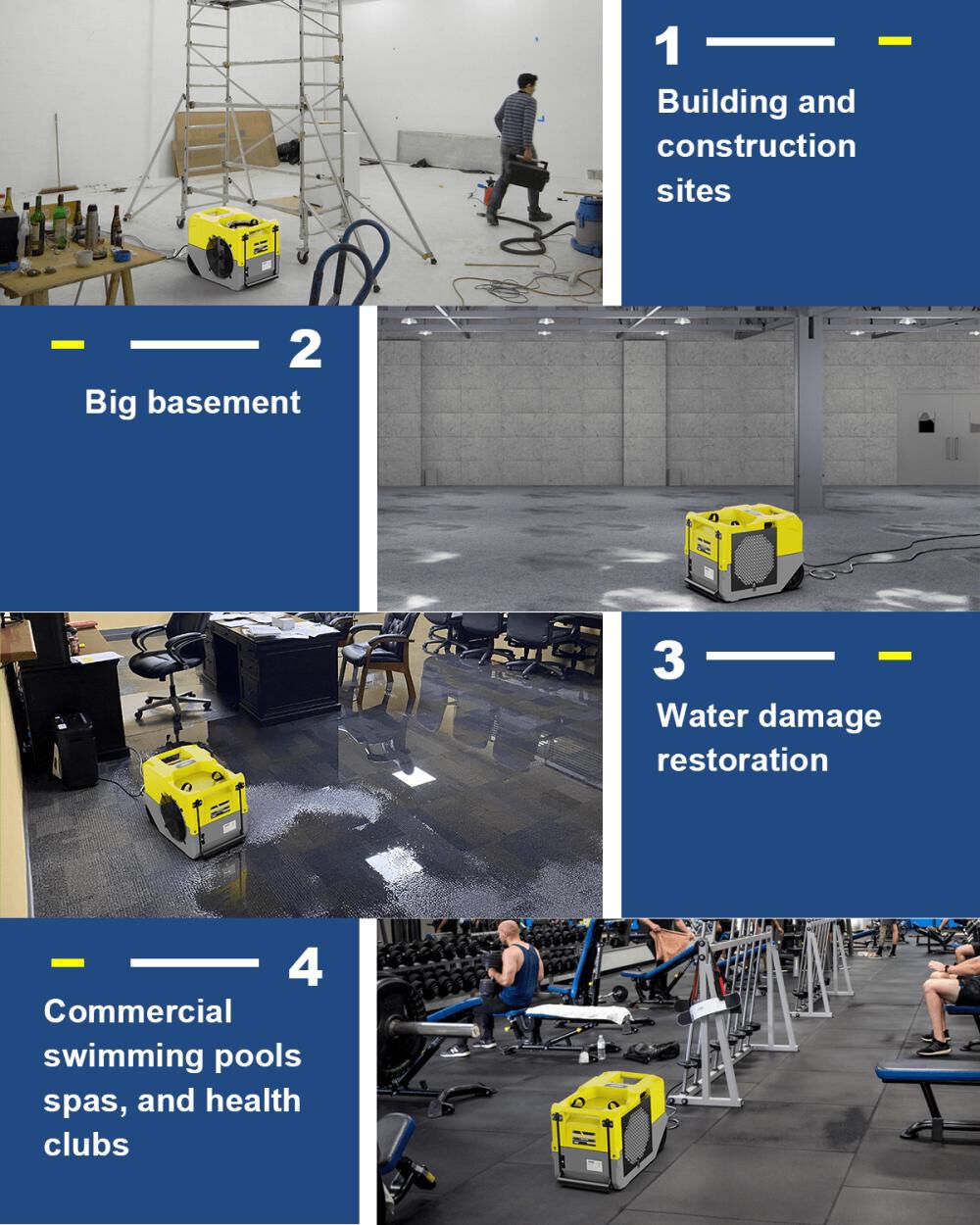 Storm SLGR 1250X 264 PPD Dehumidifier, Yellow X003MHWTPX