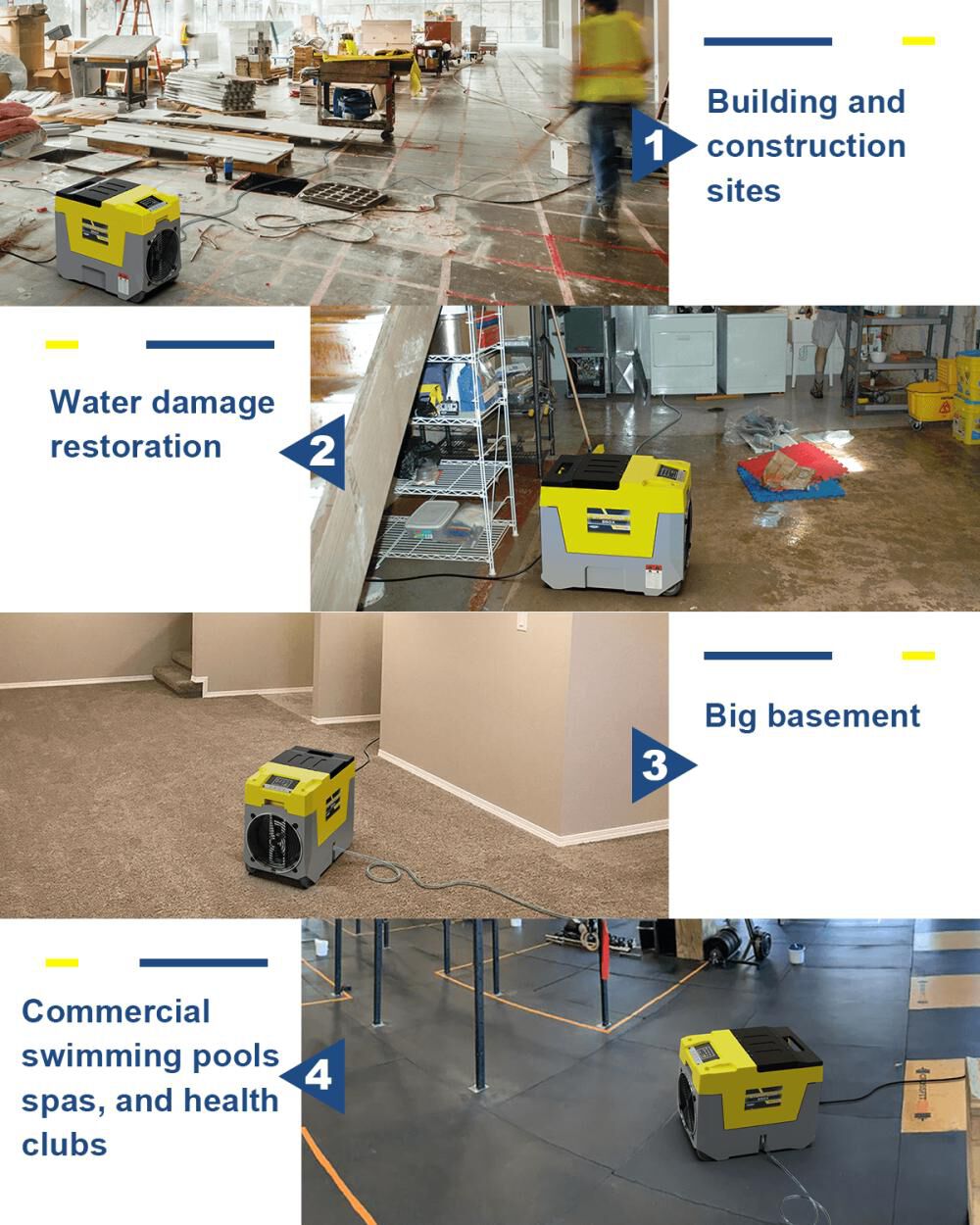 Storm SLGR 850X 180 PPD Dehumidifier, Yellow B085L3NHM8