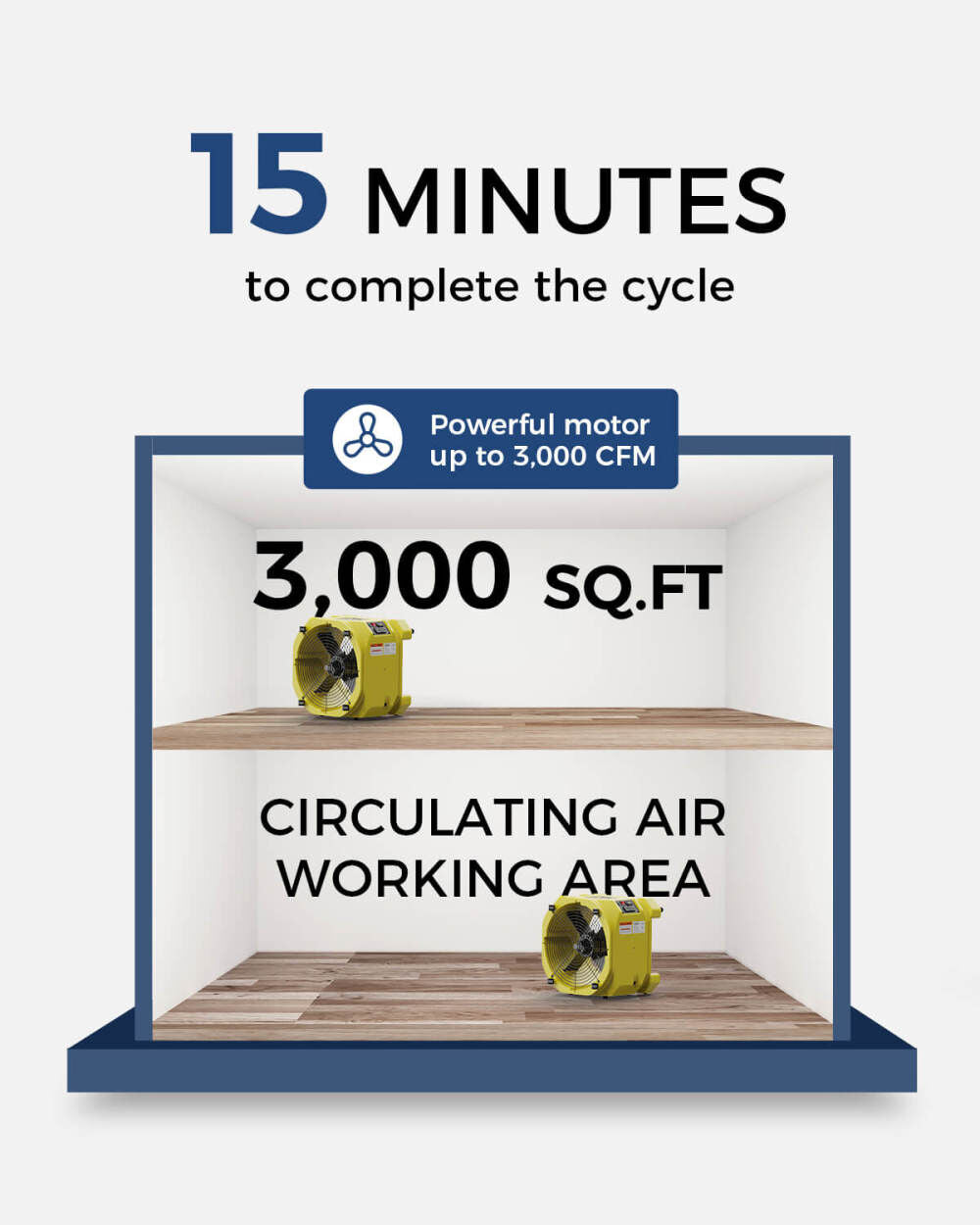 Zeus Extreme Axial Air Mover X002S9RFHN