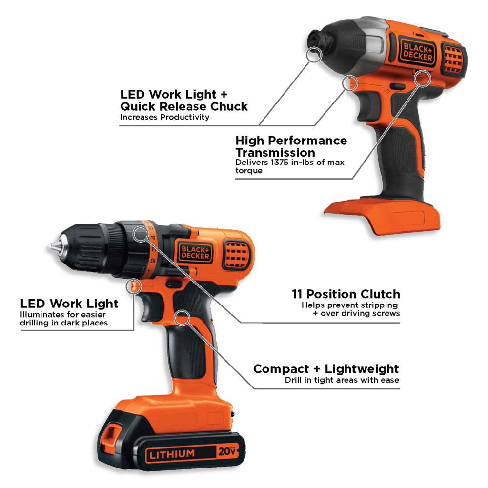 20-volt Max 2-Tool Power Tool Combo Kit (1-Battery Included and Charger Included) BD2KITCDDI