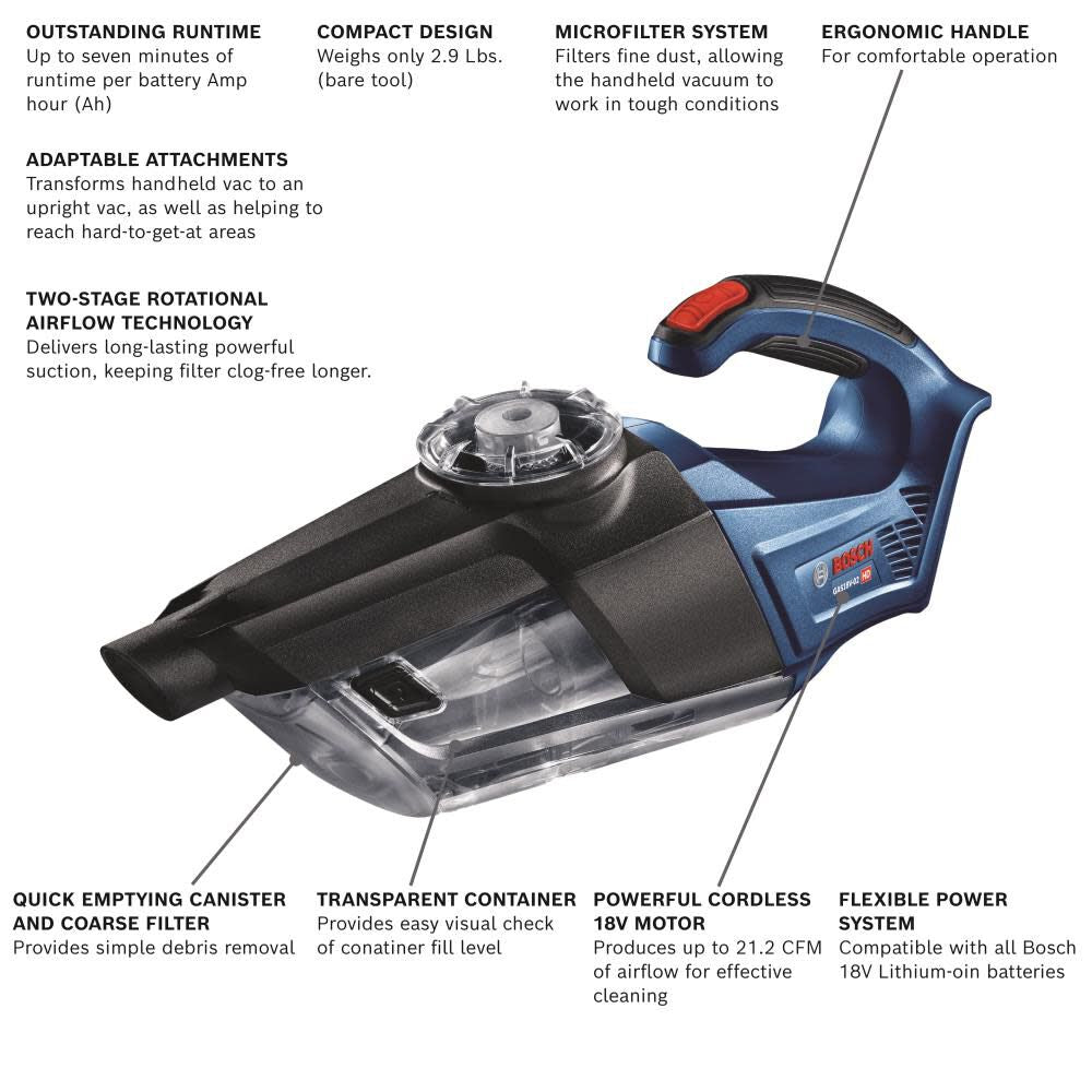 18-volt 0.5-Gallons 1-HP Cordless Dry Shop Vacuum (Bare Tool) GAS18V-02N