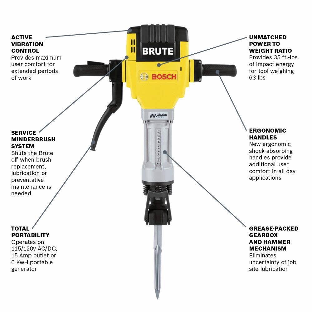 Brute 120-Volt Corded Demolition Hammer BH2760VCB