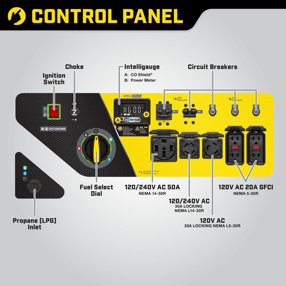 12000 Watt Tri-Fuel Generator Portable with Electric Start & CO Shield 201161