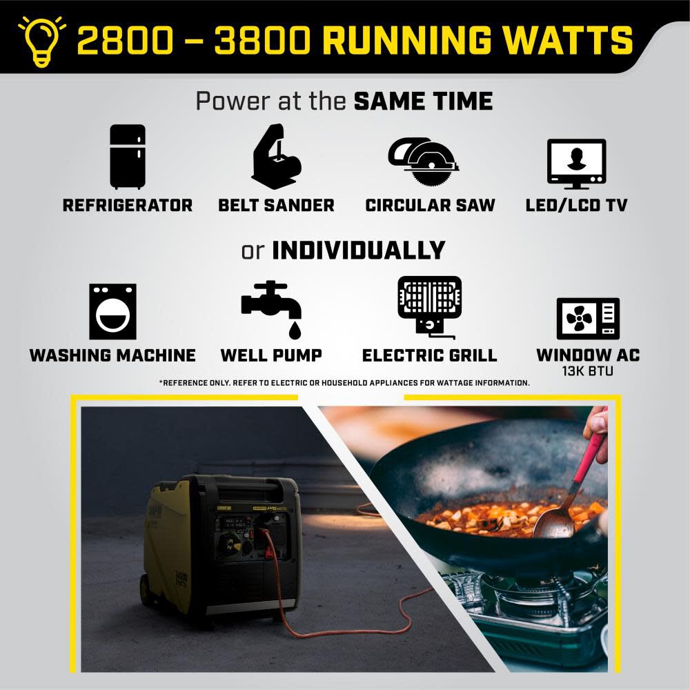 4500-Watt Wireless Remote Start Inverter Generator with Quiet Technology and CO Shield 201184