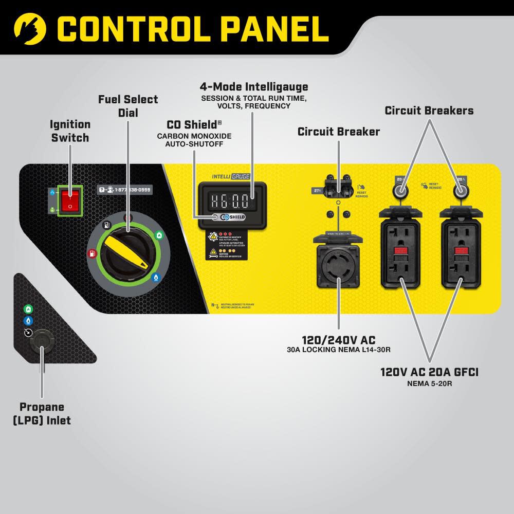 Tri Fuel Portable Generator 6500 Watt with CO Shield & Electric Start 201169