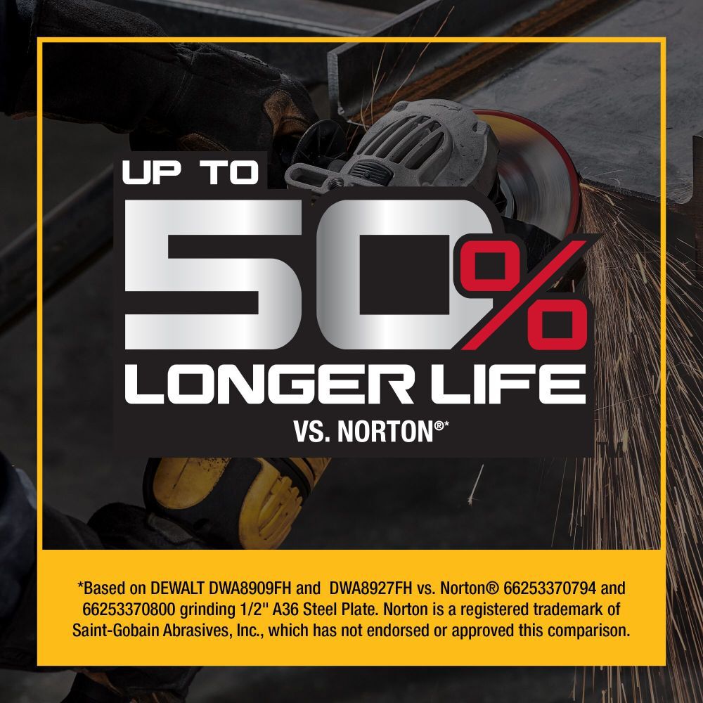 ELITE Grinding Wheels 4.5-in Ceramic Grinding Wheel DWA8908F