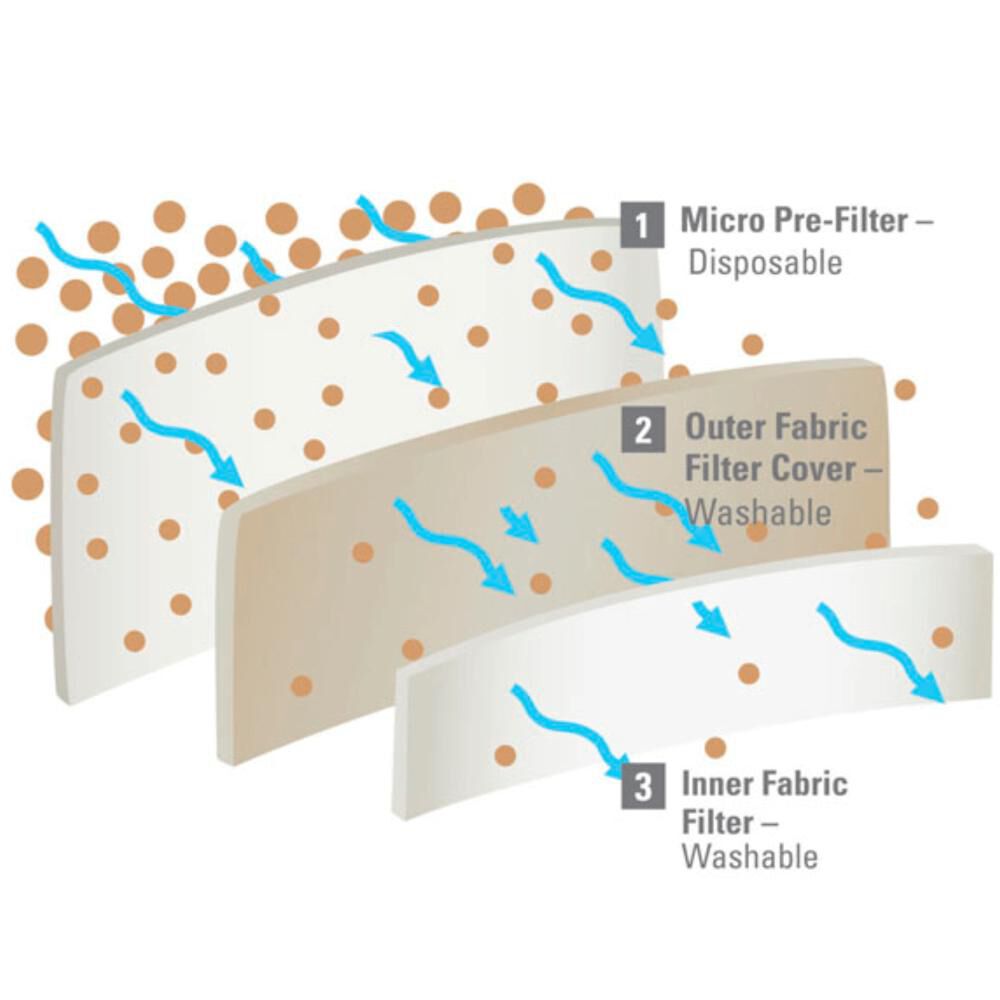 Dustless 16 gal Wet/Dry Vacuum D1603