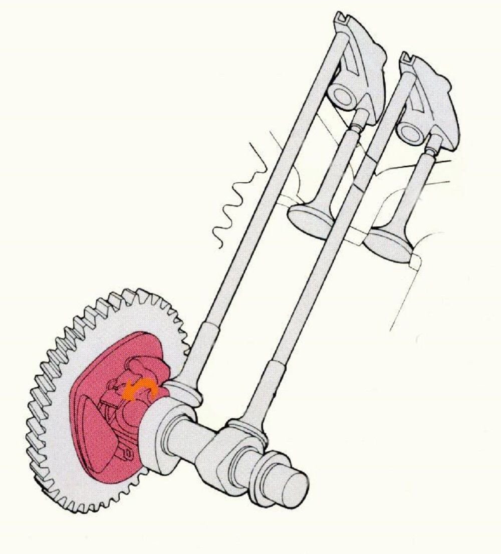GX100 4-Stroke OHC Engine GX100RTKRG