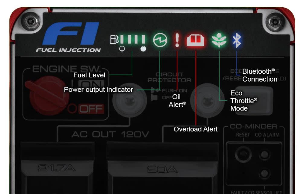 Inverter Generator 3200W EU3200IAN