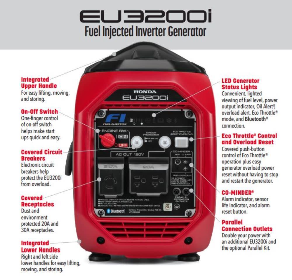 Inverter Generator 3200W EU3200IAN