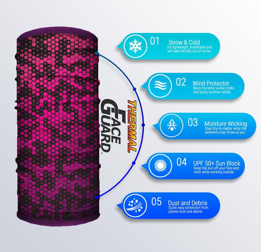 Thermal Face Guard Reversible Geometric and Pink Pattern TH-GEOPINK