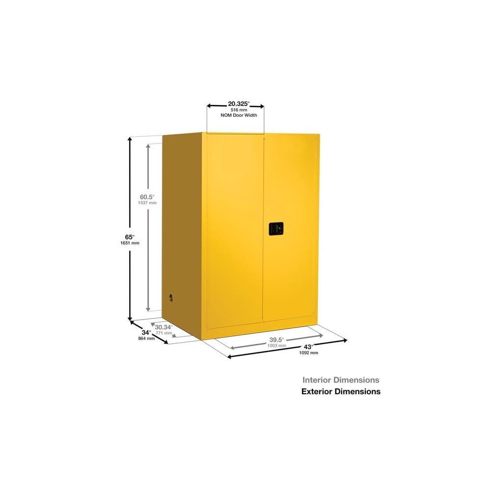 90 Gallon Green Manual Close Safety Cabinet 899004