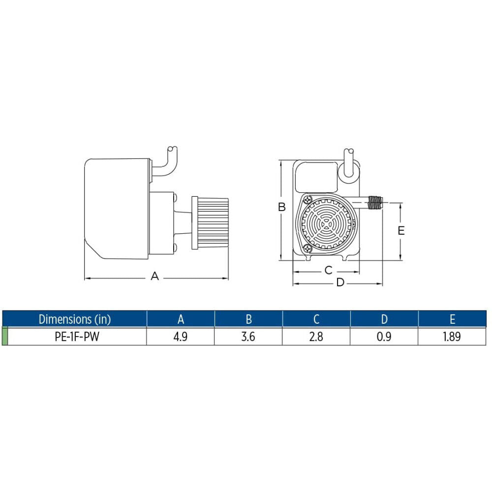 Water Pump PE Series Direct Drive 36W 170GPH 566608