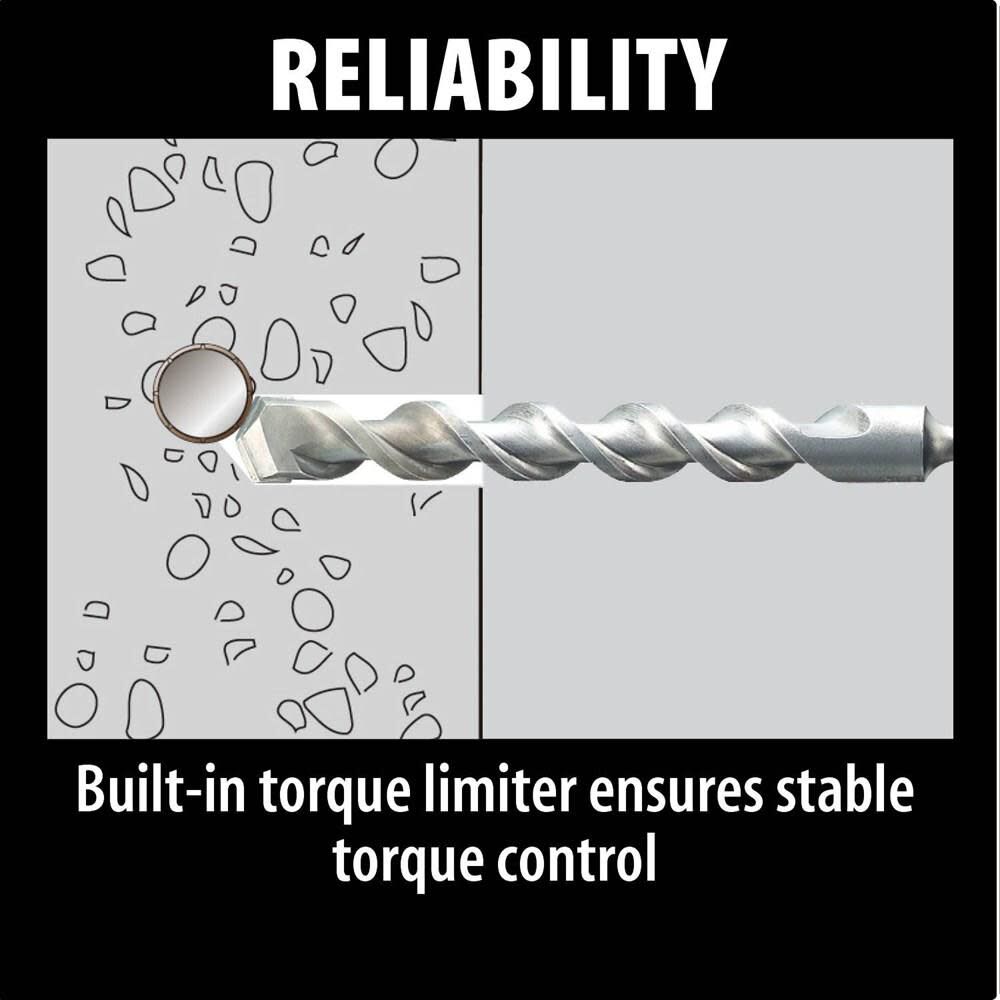 1-1/8in SDS-Plus Rotary Hammer with L.E.D. Light. HR2811F