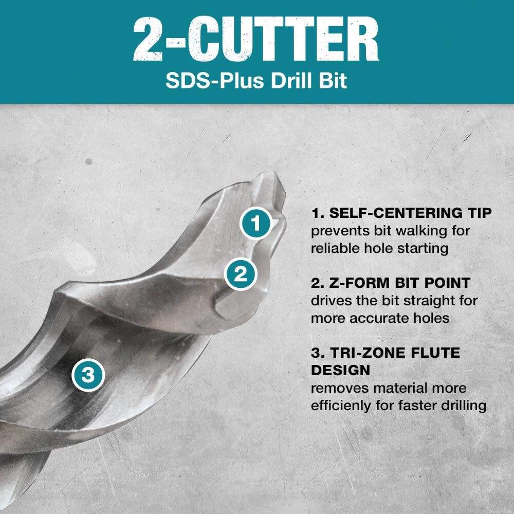 1/4in x 12in SDS-Plus Bit, 2-Cutter B-60626