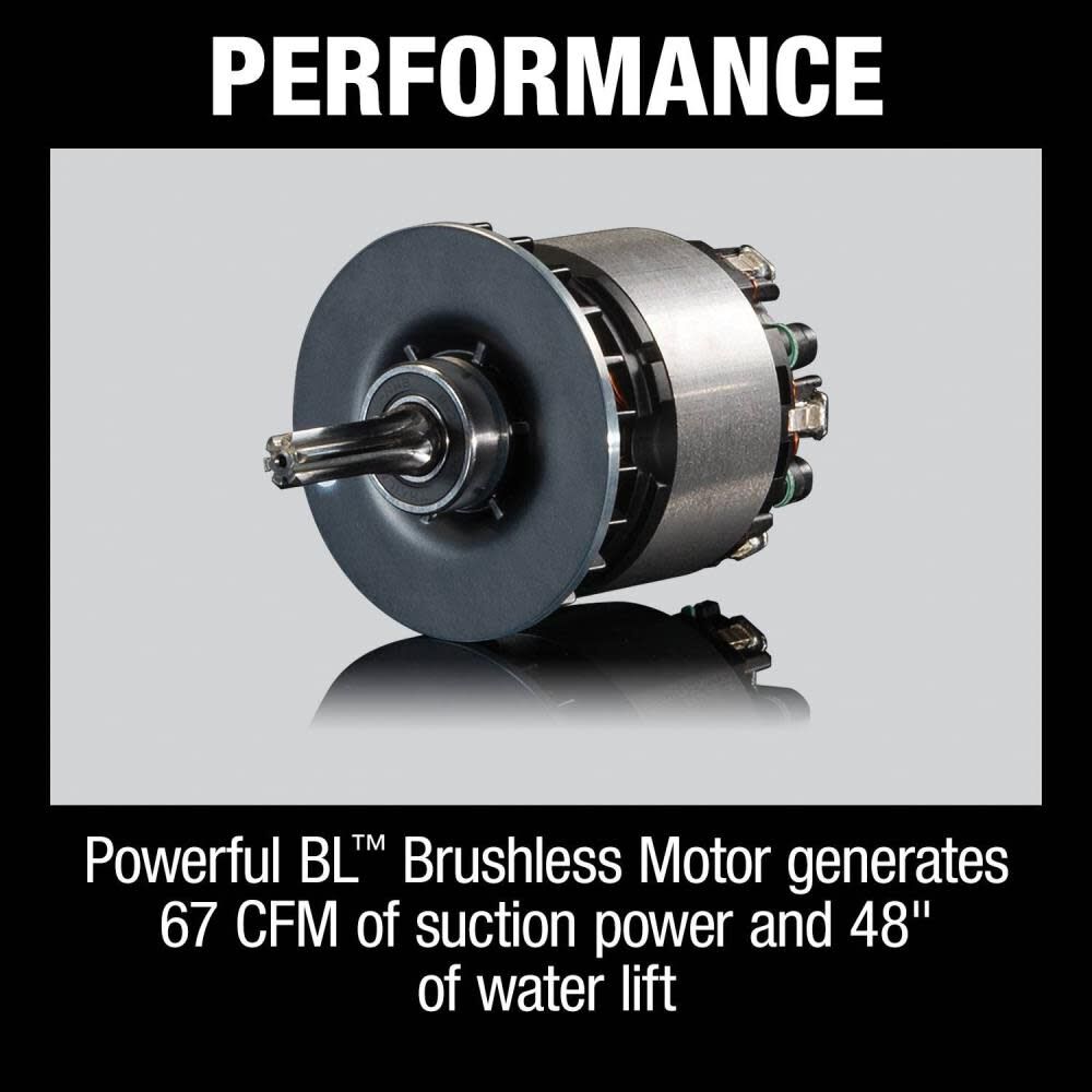 18V X2 36V LXT 1.3 Gallon HEPA 12 Inch Upright Vacuum XCV19PG