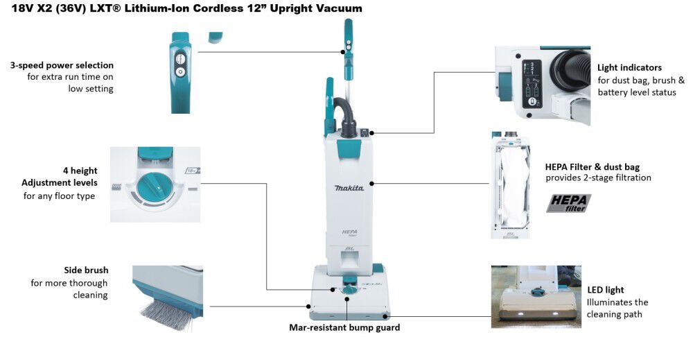 18V X2 36V LXT 1.3 Gallon HEPA 12 Inch Upright Vacuum XCV19PG