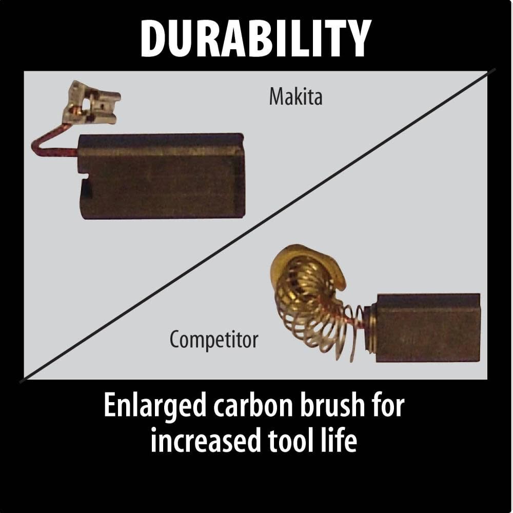 35 lb. Demolition Hammer HM1307CB