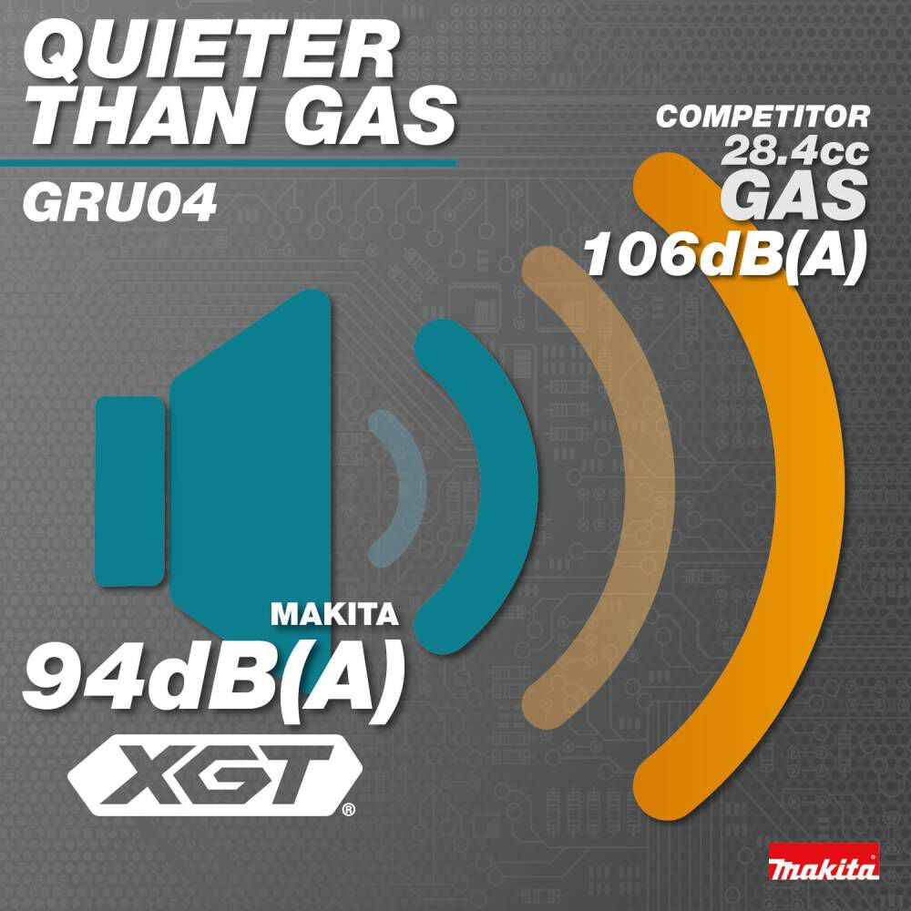 40V max XGT 17in String Trimmer Kit GRU04M1
