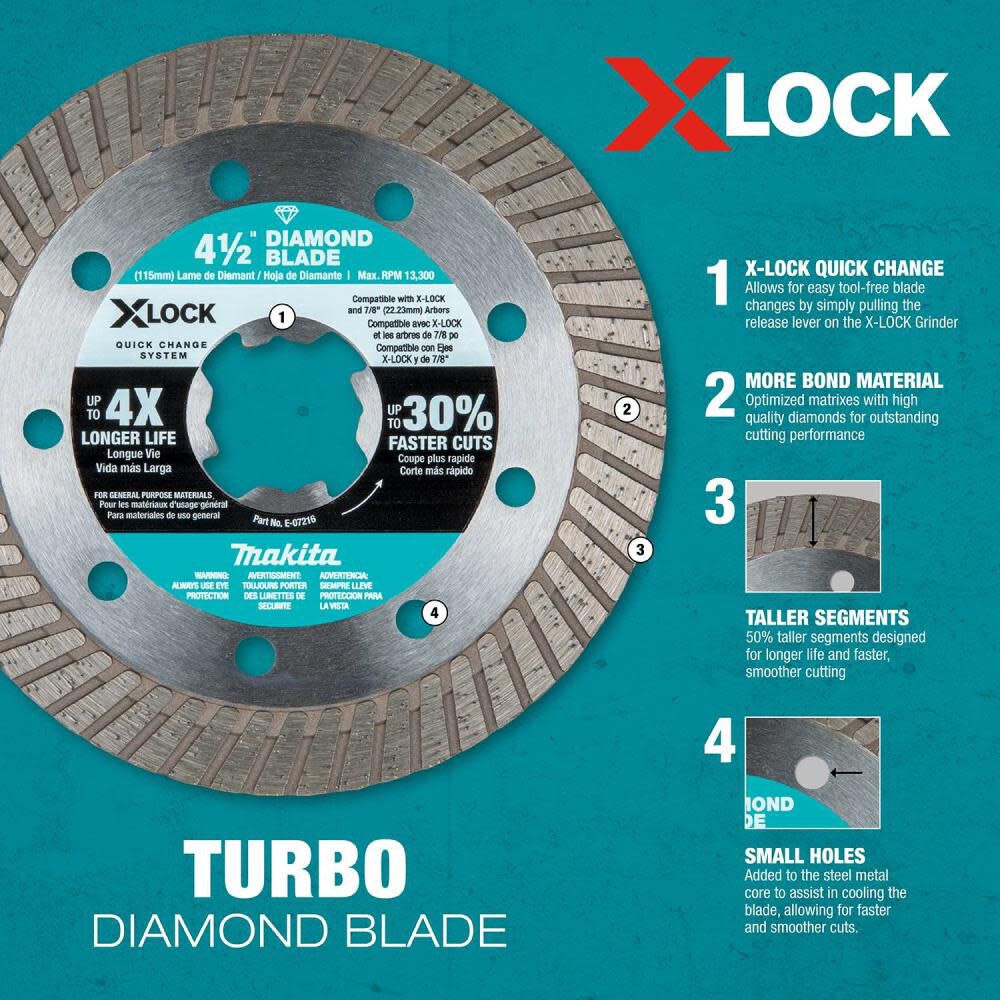 X-LOCK 4-1/2in Turbo Rim Diamond Blade for Masonry Cutting E-07216