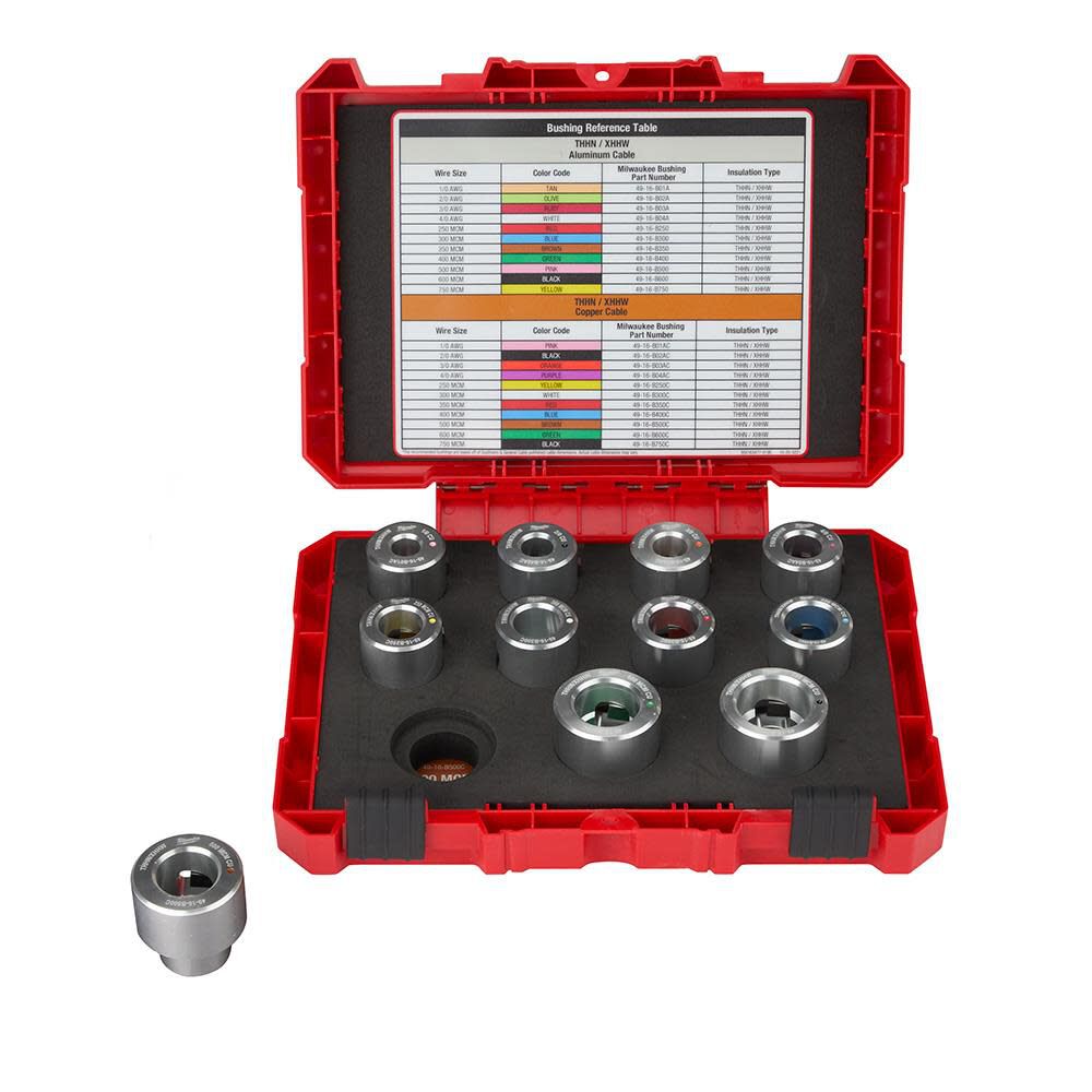 1/0 AWG - 750 MCM Cu THHN / XHHW Bushing Kit 49-16-BKITC