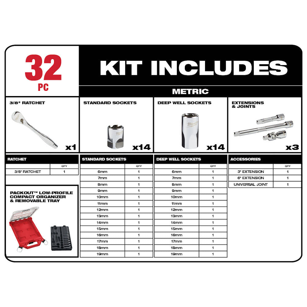 3/8 32pc Ratchet and Socket Set in PACKOUT - Metric 48-22-9482