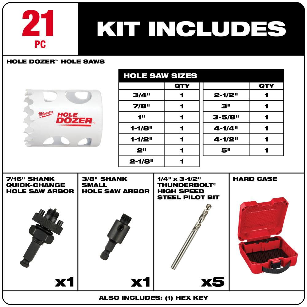 HOLE DOZER General-Purpose Hole Saw Kit 21pc 49-22-4171