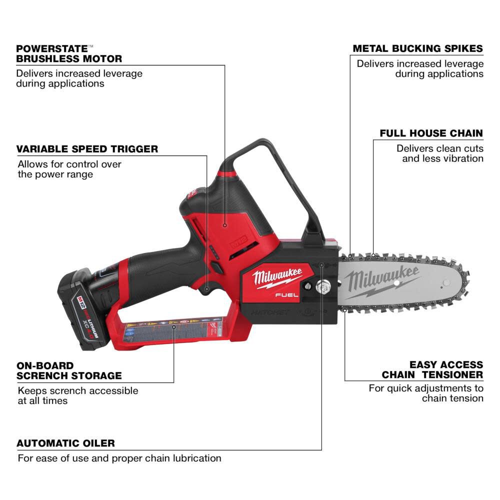 M12 FUEL HATCHET 6inch Pruning Saw Kit 2527-21