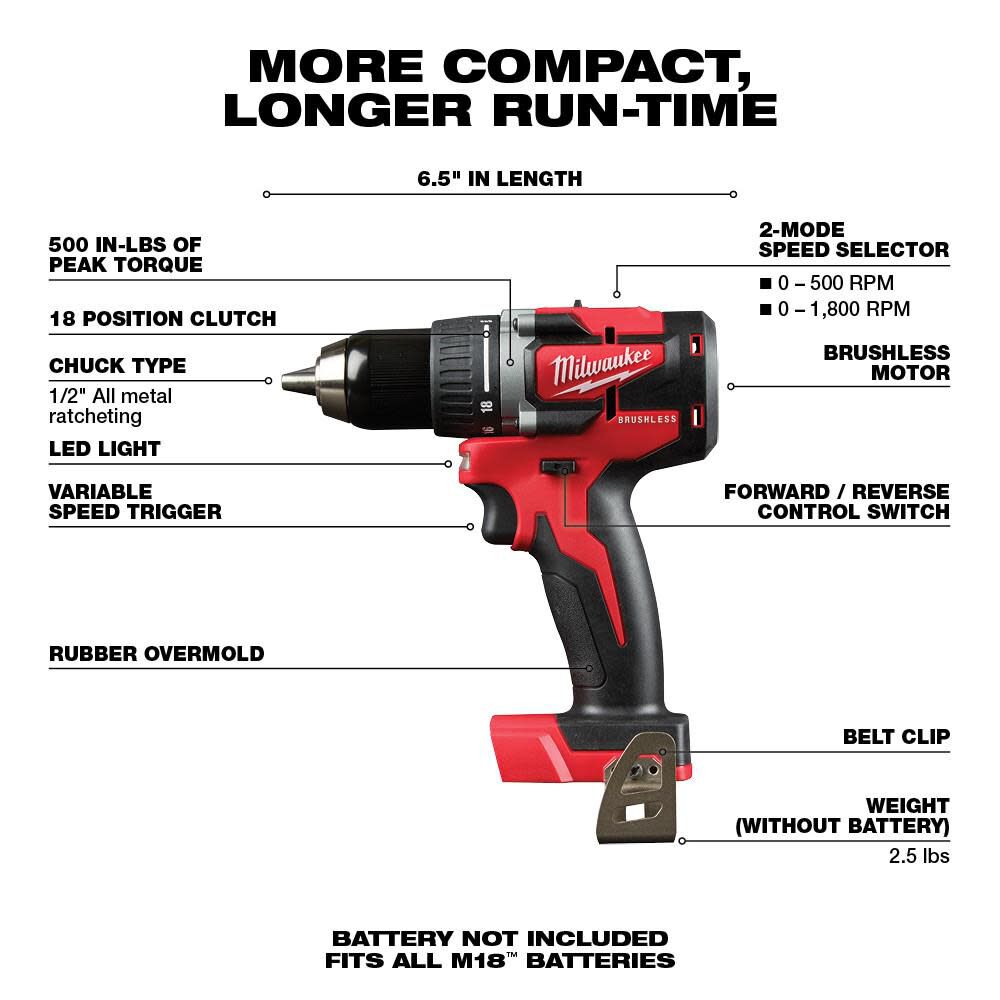 M18 1/2 in. Compact Brushless Drill (Bare Tool) 2801-20