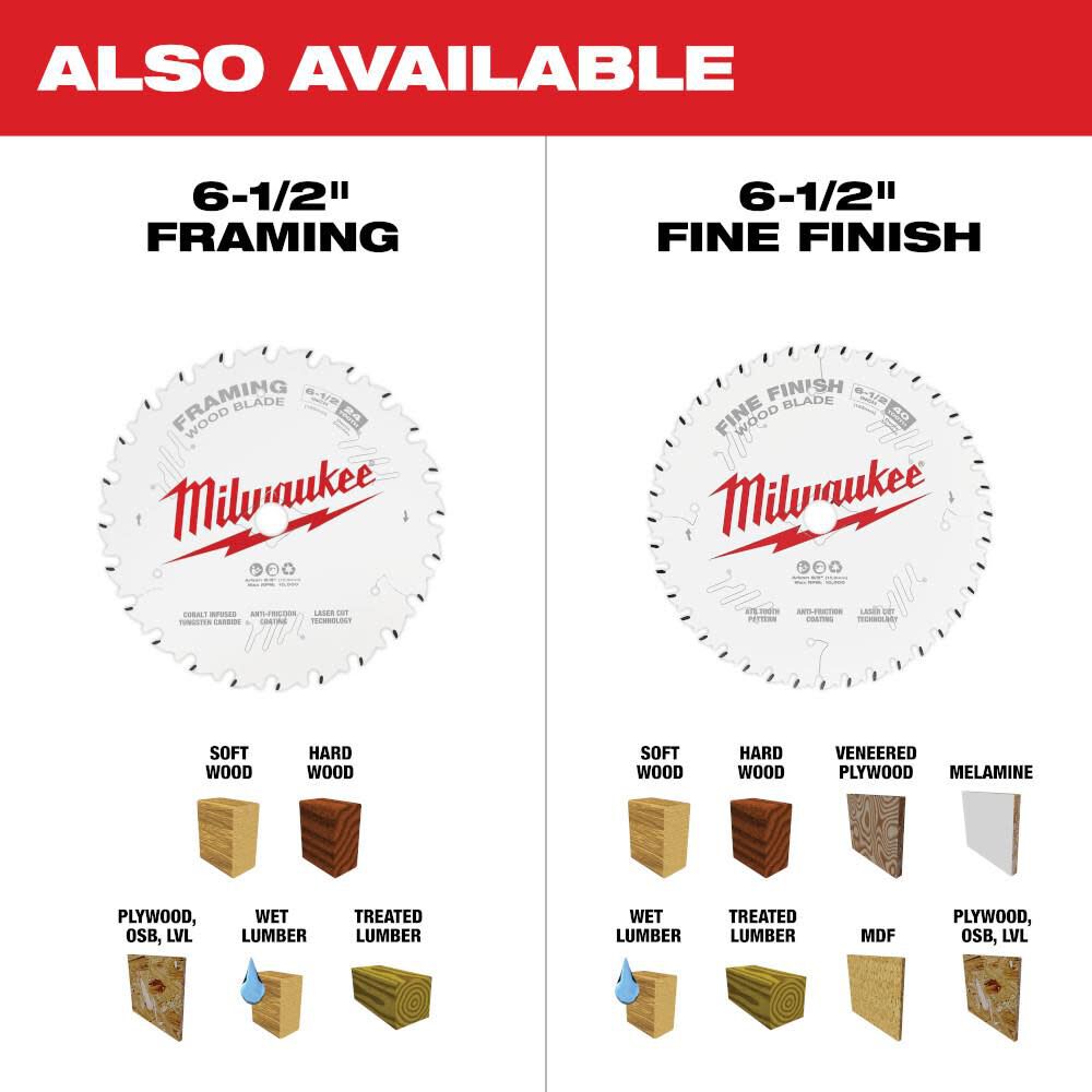 M18 FUEL 6-1/2 Inch Circular Saw (Bare Tool) 2833-20