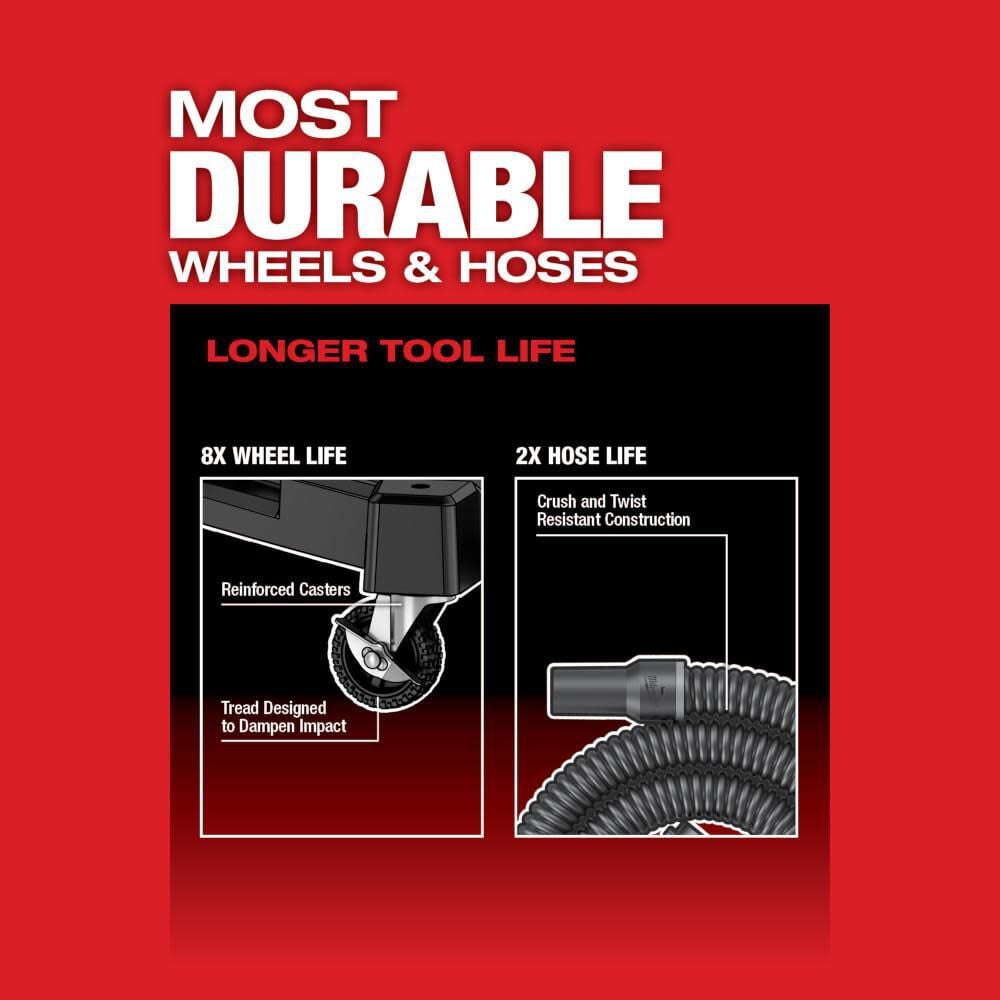 M18 FUEL 6 Gallon Wet/Dry Vacuum (Bare Tool) with 4-in-1 Cleaning Tool & Storage Bag Bundle 0910-20-2026-2019