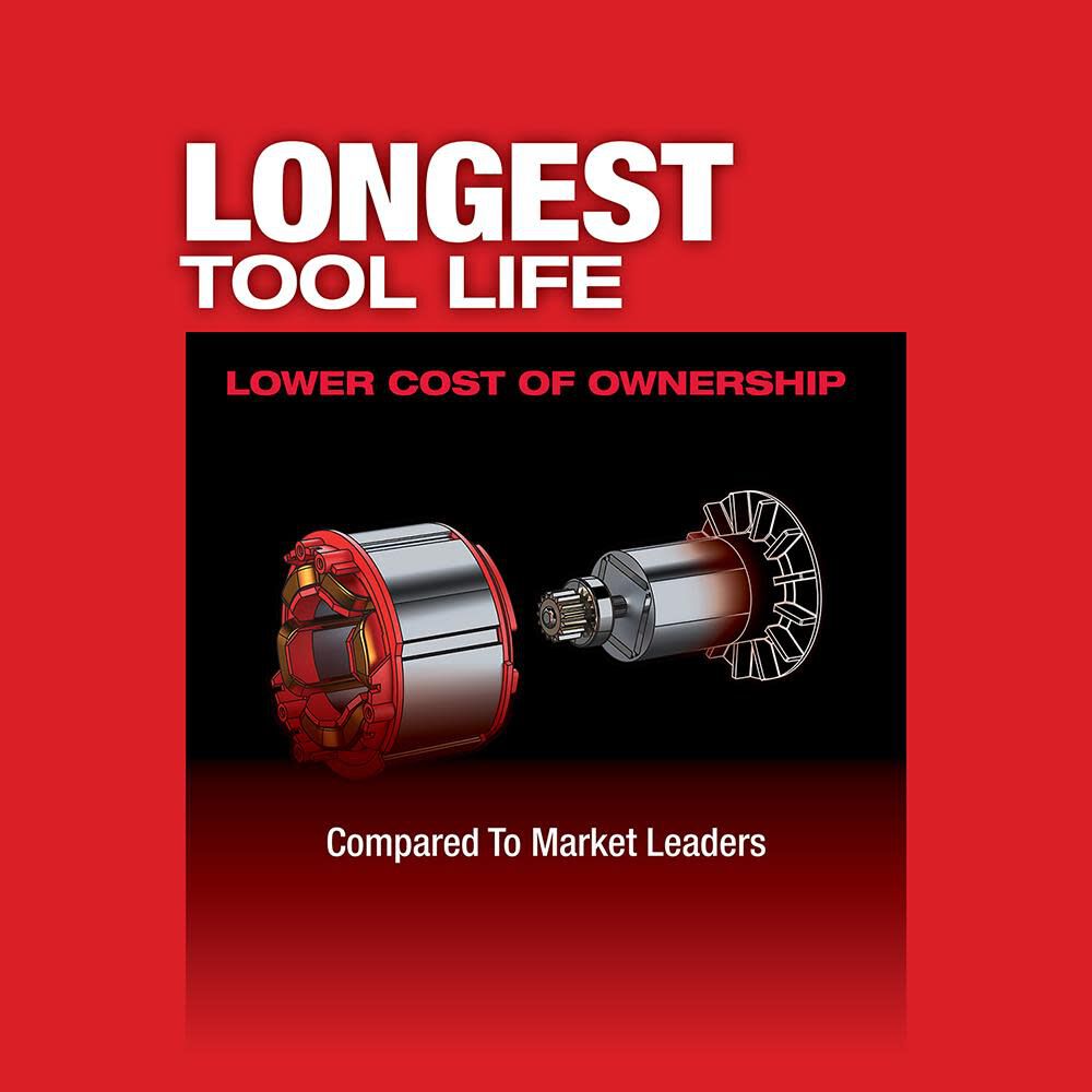 M18 FUEL Metal Circular Saw (Bare Tool) 2782-20