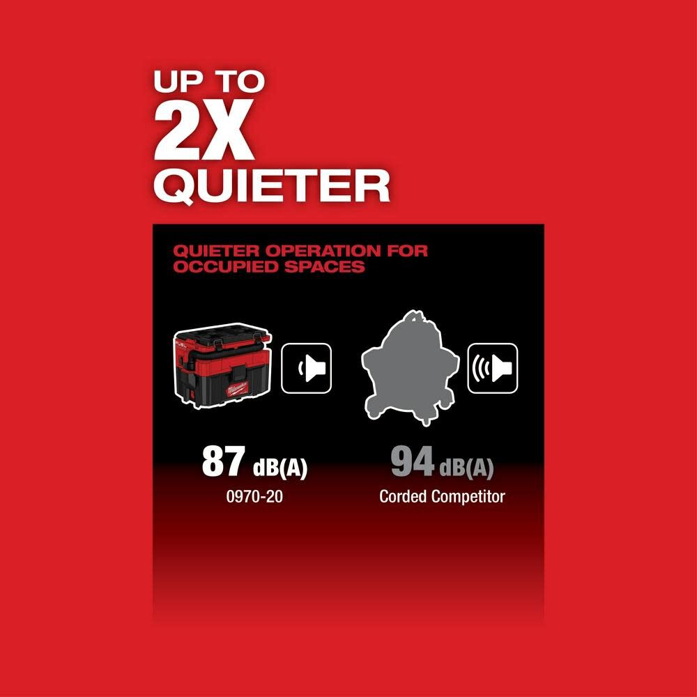 M18 FUEL PACKOUT 2.5 Gallon Wet/Dry Vacuum (Bare Tool) 0970-20