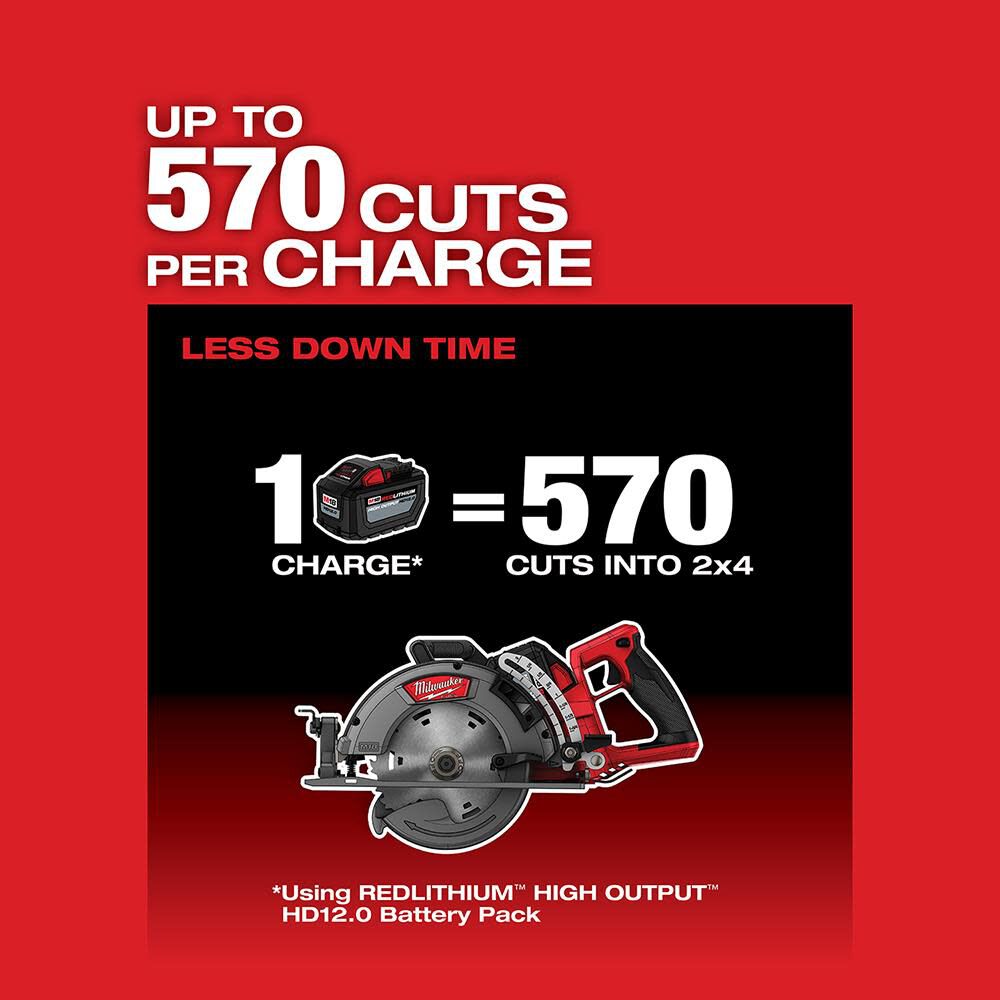 M18 FUEL Rear Handle 7-1/4 in. Circular Saw (Bare Tool) 2830-20