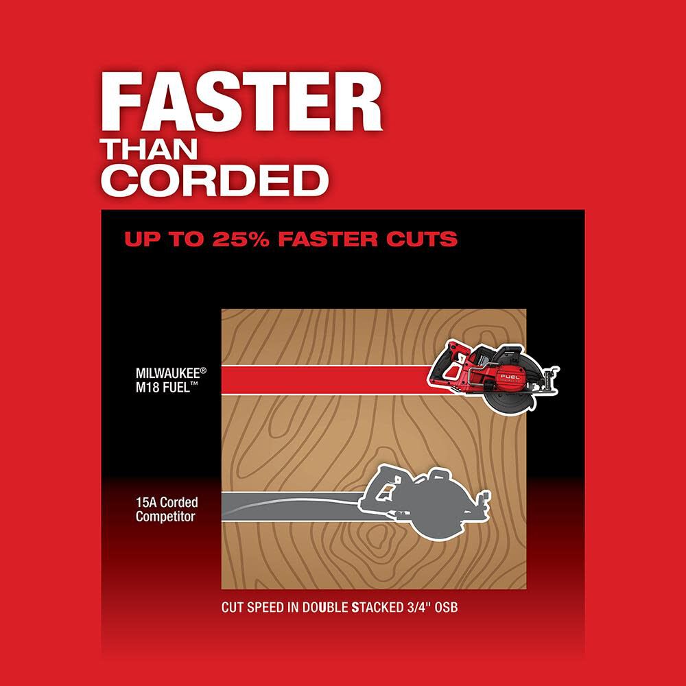 M18 FUEL Rear Handle 7-1/4 in. Circular Saw (Bare Tool) 2830-20