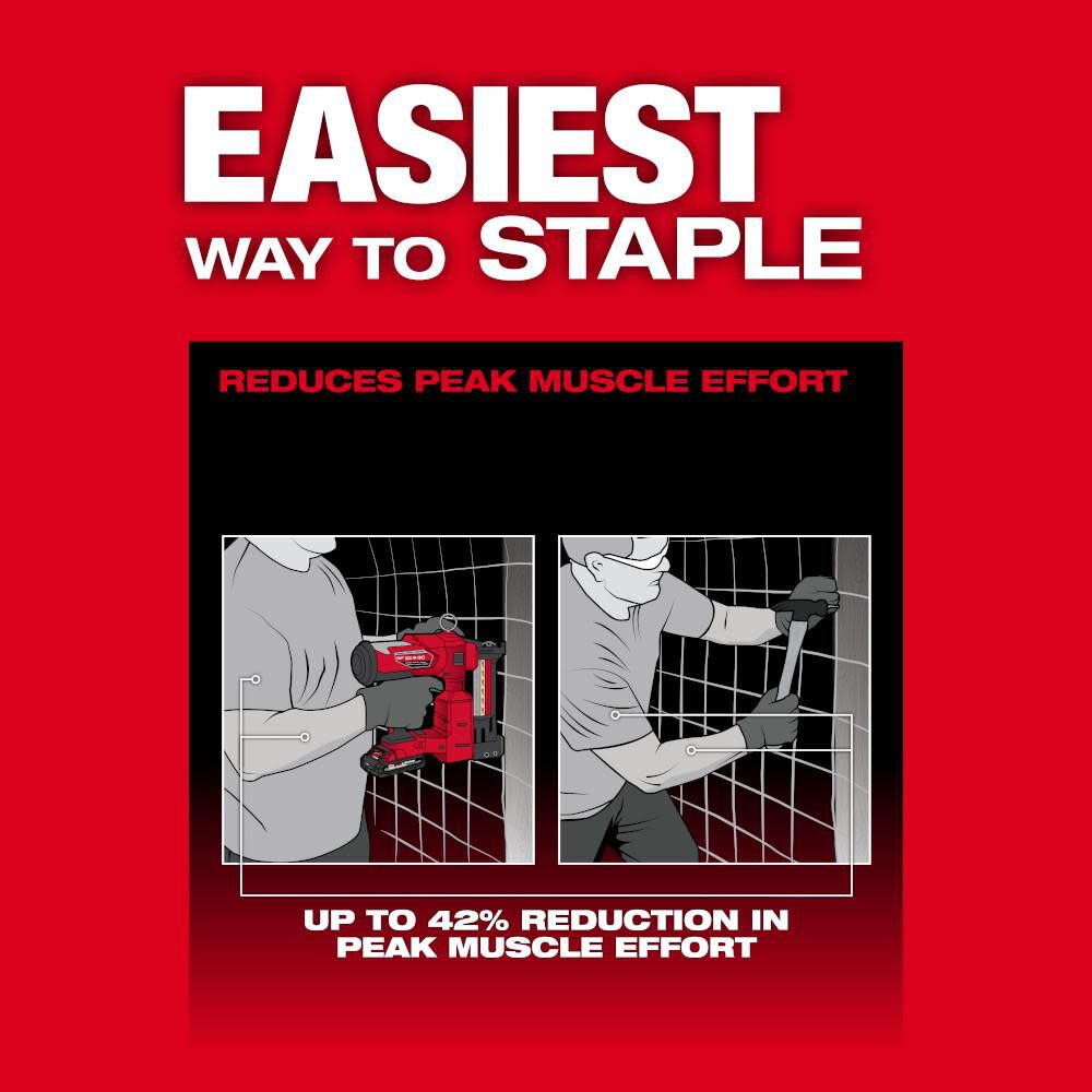 M18 FUEL Utility Fencing Stapler Kit 2843-22