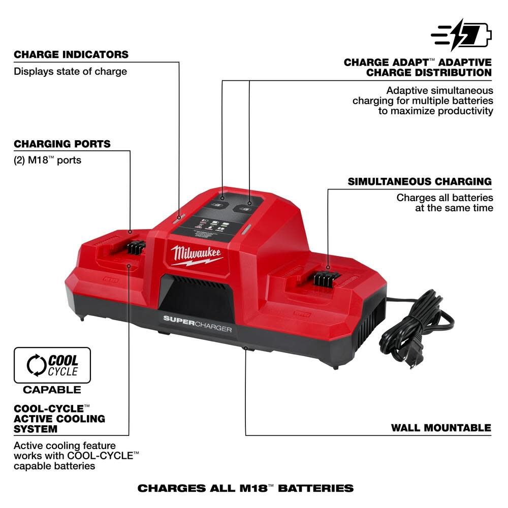 M18 REDLITHIUM FORGE XC6.0 Battery Pack & Dual Bay Charger Kit Bundle 48-59-1815-1861